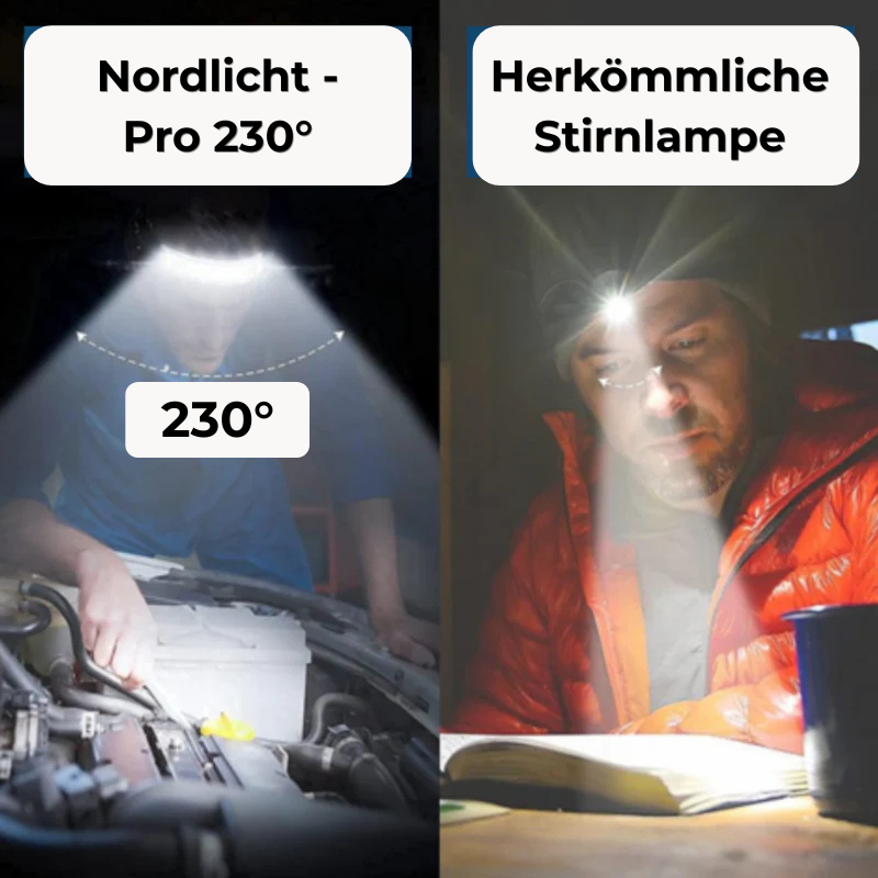 Nordlicht Pro 230°