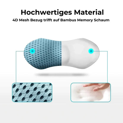 Lumbago™-Orthopädisches Stützkissen–Dein Begleiter für gesunden Sitzkomfort