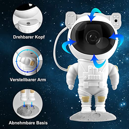 Astro-Glow® - DAS ORIGINAL