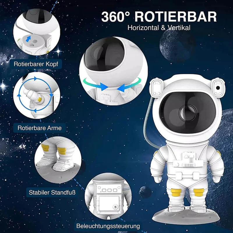 Astro-Glow® - DAS ORIGINAL