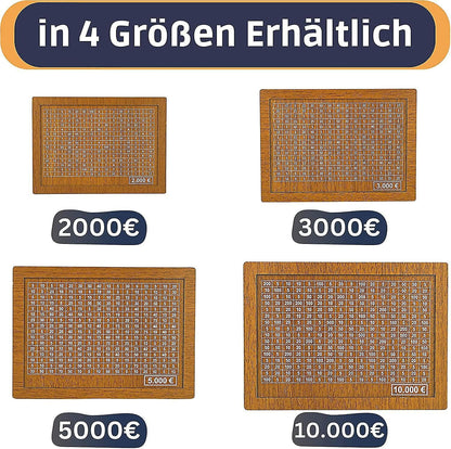 SparBox - Dein neuer Finanzfreund
