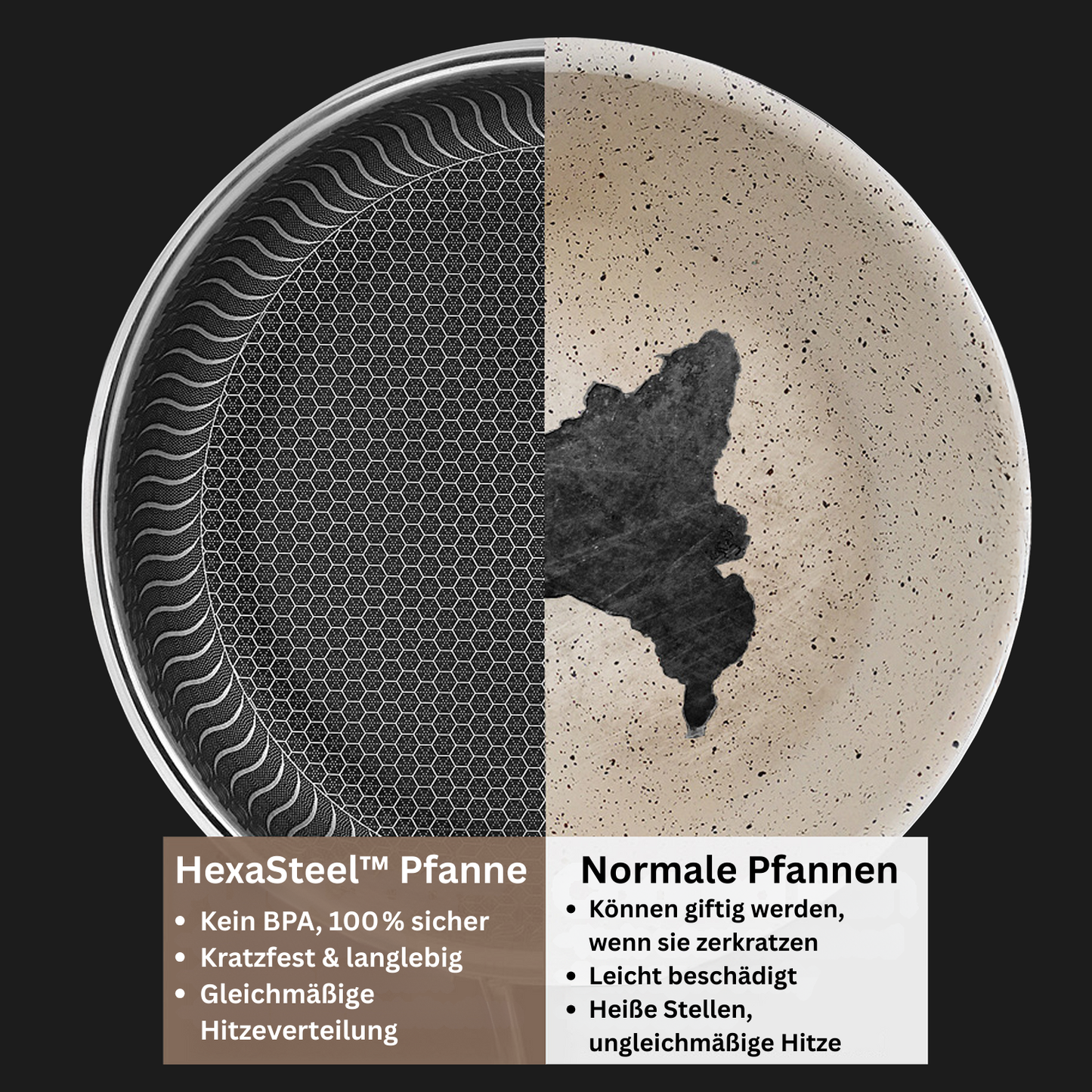 HexaSteel™ Pfanne