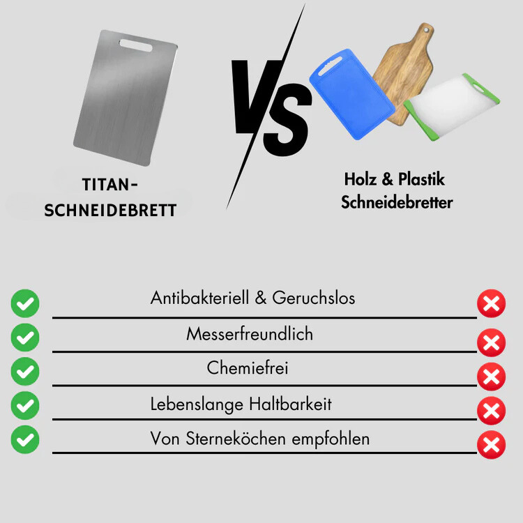 TITAN-SCHNEIDEBRETT DAS ORIGINAL ™