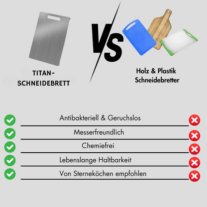 TITAN-SCHNEIDEBRETT DAS ORIGINAL ™